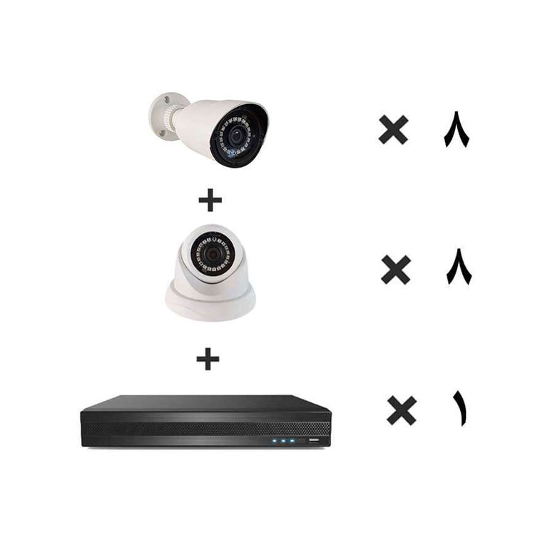 فروش ویژه 16 عدد دوربین AHD و 1 عدد DVR سیماران