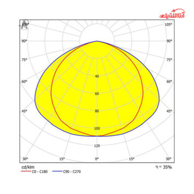 چراغ خطی 2x24 T5 وات پایه G5 گل نور مدل آتلانتیس M
