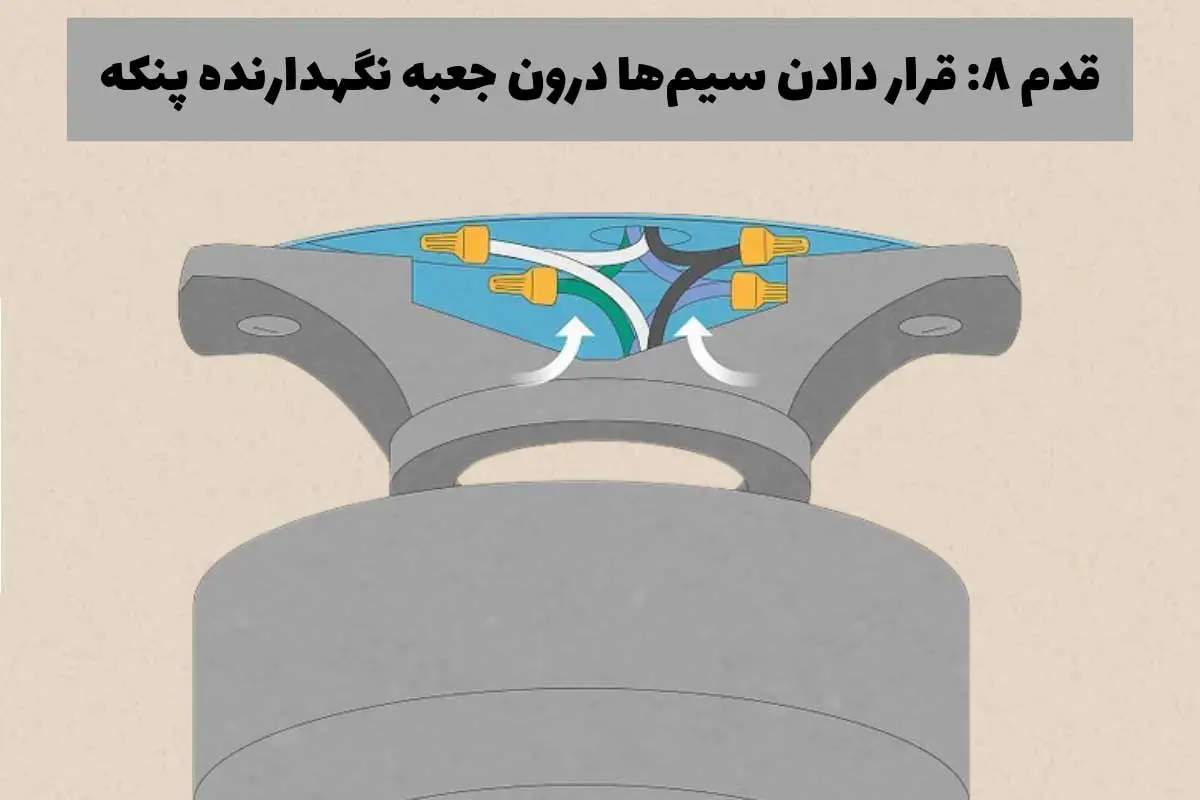 قرار دادن سیم‌ها درون جعبه نگهداره پنکه - مرحله هشتم نصب پنکه سقفی