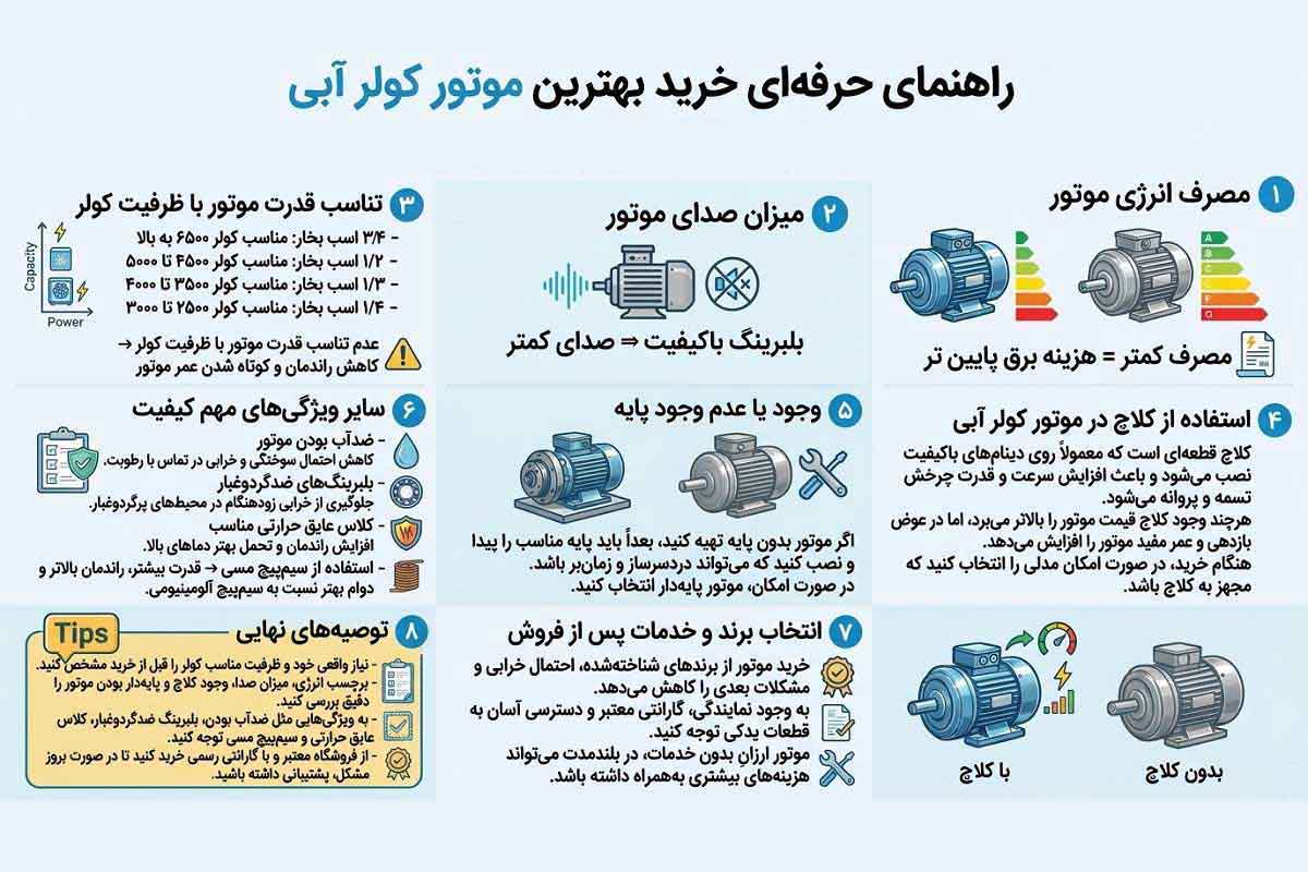 راهنمای خرید موتور کولر آبی