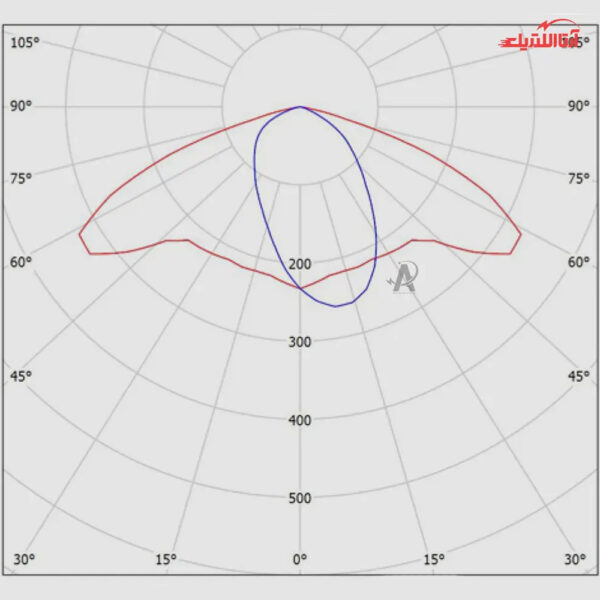 چراغ خیابانی 400 وات بخار سدیم و متال هالید مازی نور مدل وگا HT