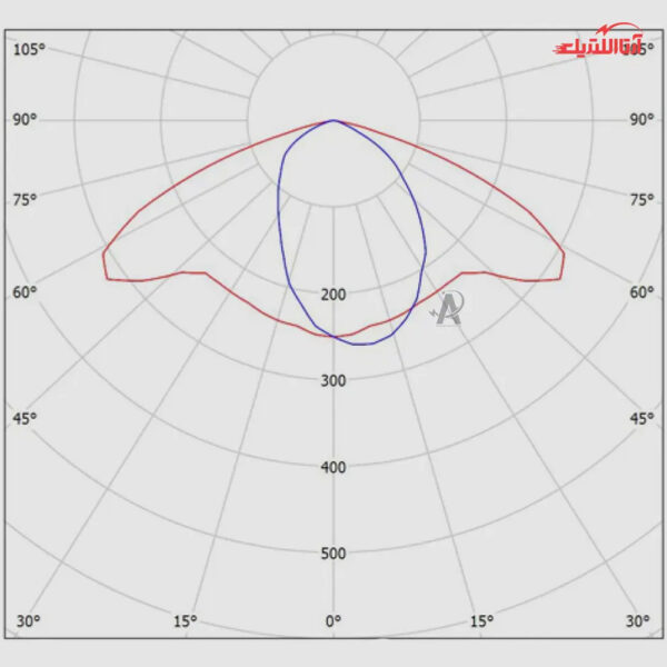 چراغ خیابانی 600 وات بخار سدیم و متال هالید مازی نور مدل وگا HT