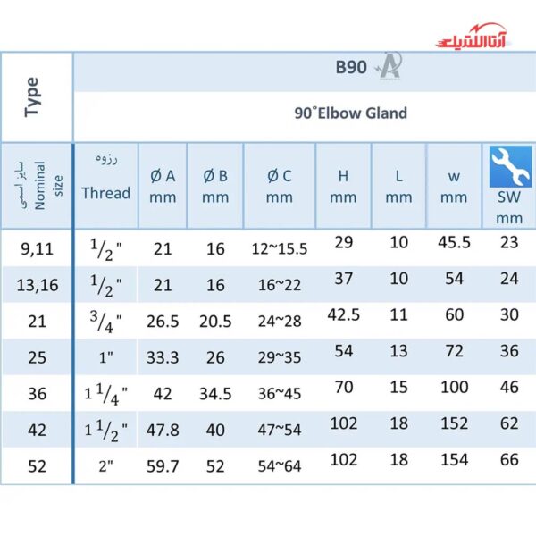 گلند فلزی دو پیچ زانویی B90 رهورد خراسان سایز 9
