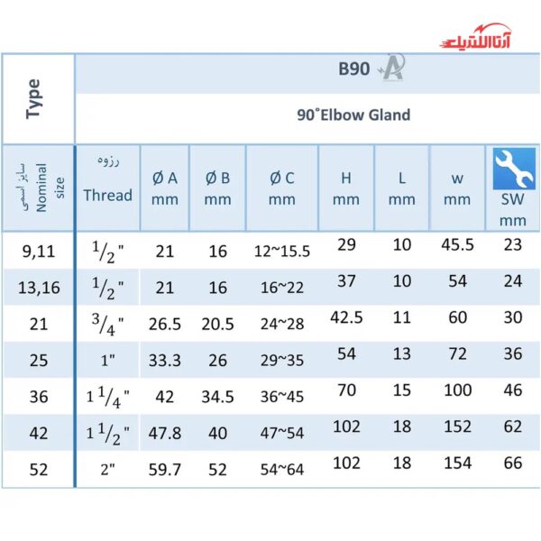 گلند فلزی دو پیچ زانویی B90 رهورد خراسان سایز 25