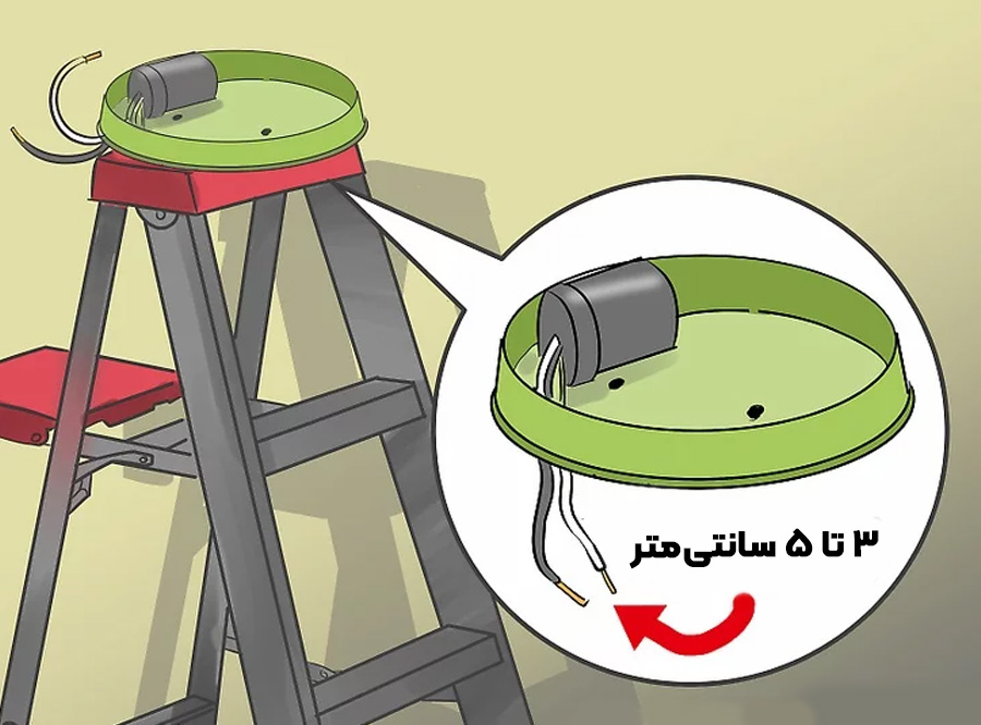آماده‌سازی برای نصب