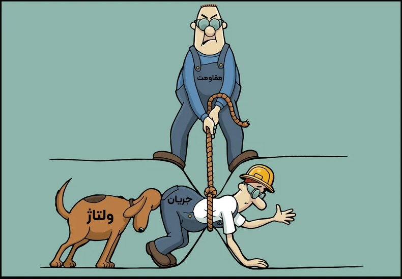 رابطه جریان و ولتاژ