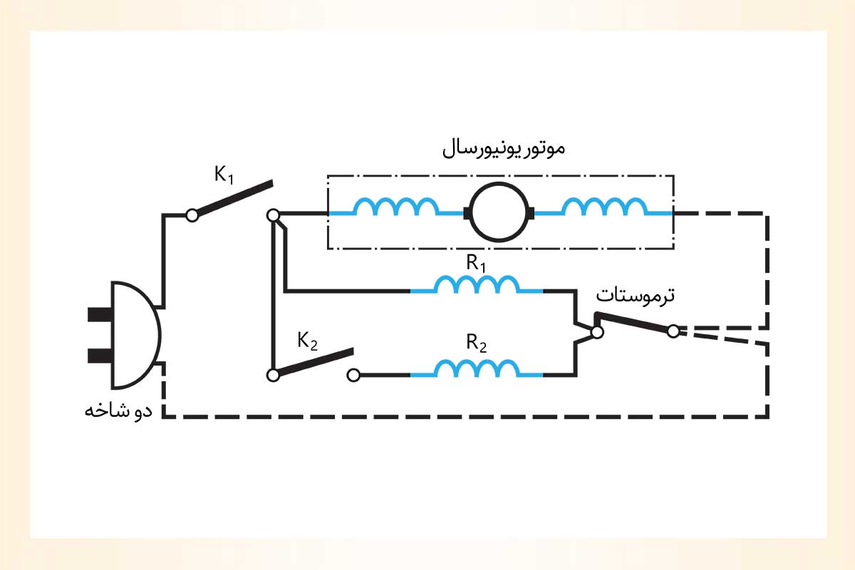 مدار الکتریکی بخاری برقی با موتور و پروانه فن