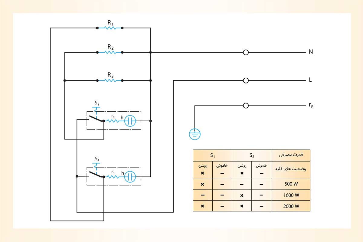 نقشه سیم کشی کلید بخاری برقی