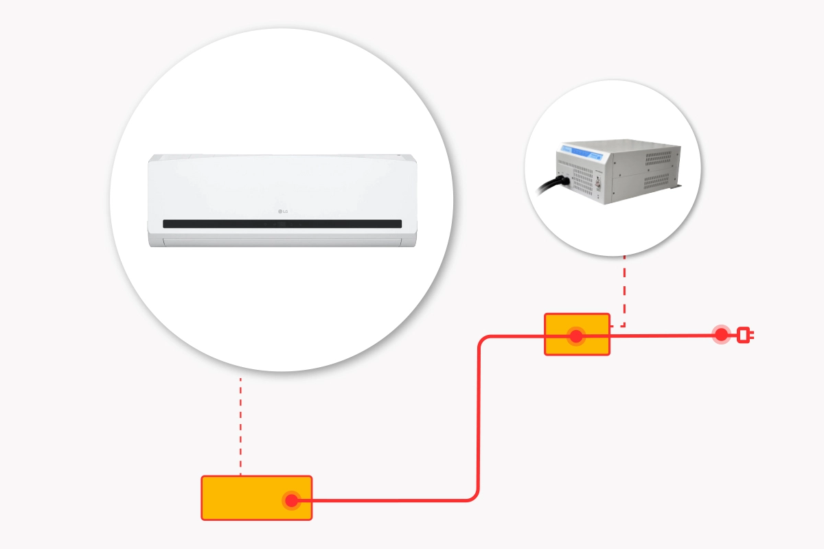 استابلایزر کولر گازی