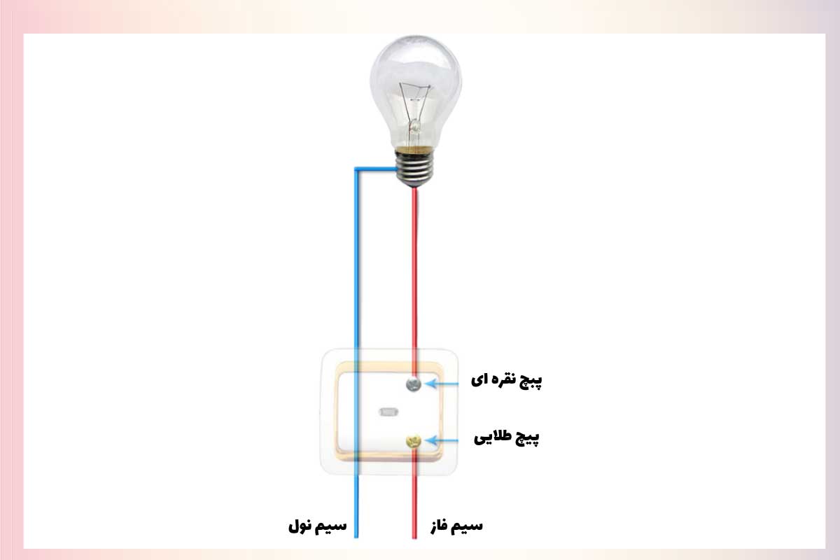 عکس نحوه سیم کشی و نصب کلید تک پل