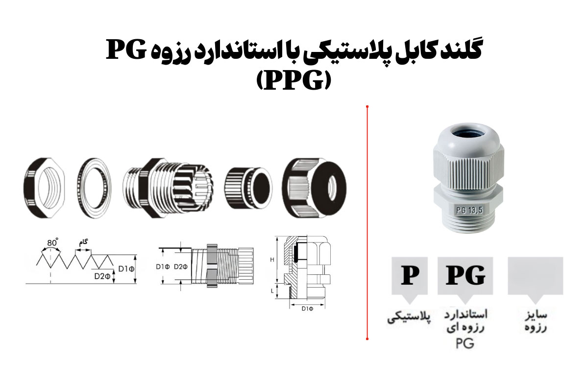 گلند کابل پلاستیکی با استاندارد رزوه PG(PPG)
