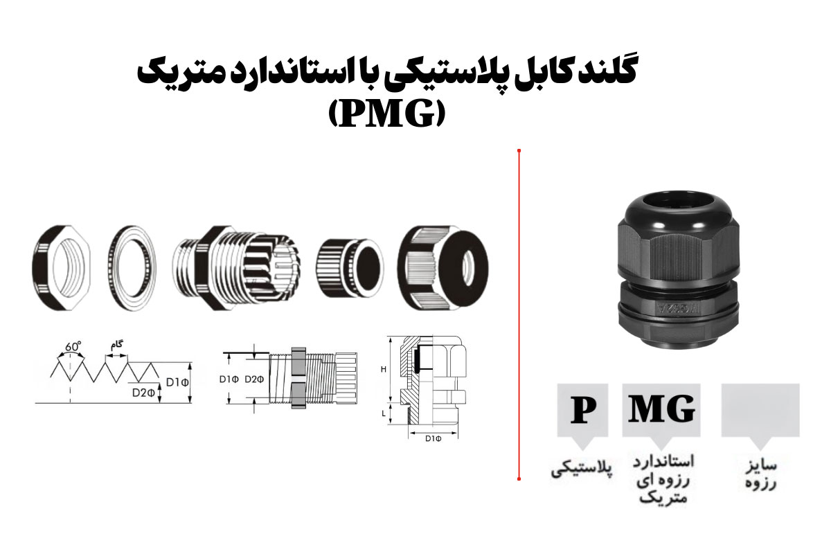 گلند کابل پلاستیکی با استاندارد متریک (PMG)