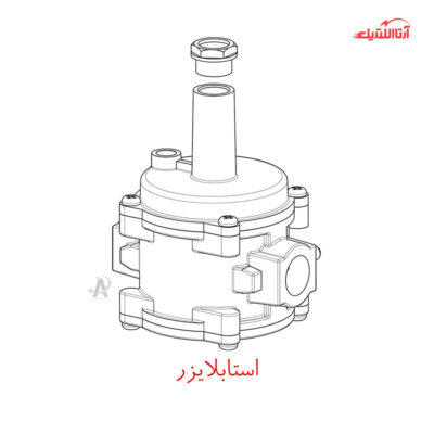 جت هیتر گازی دو موتور 70 هزار کیلوکالری نیرو تهویه البرز مدل 2EG-120