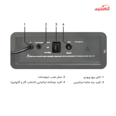 جت هیتر گازوئیلی 60 هزار کیلوکالری نیرو تهویه البرز مدل QELB-11‌‌0