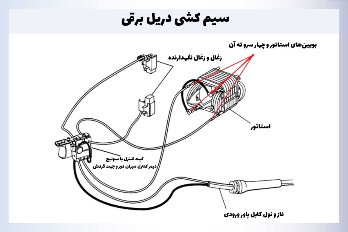 نقشه سیم‌کشی دریل برقی