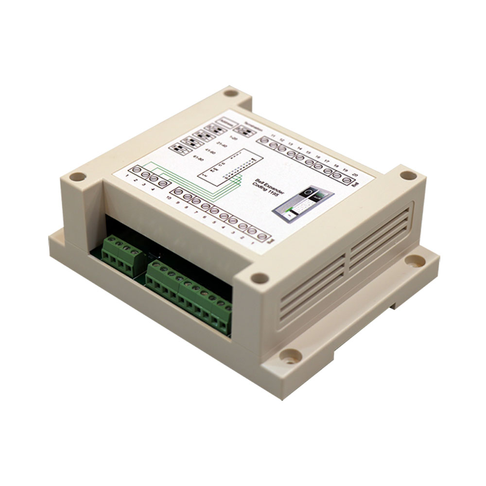 توزیع کننده پنل کدینگ الکتروپیک مدل رندا