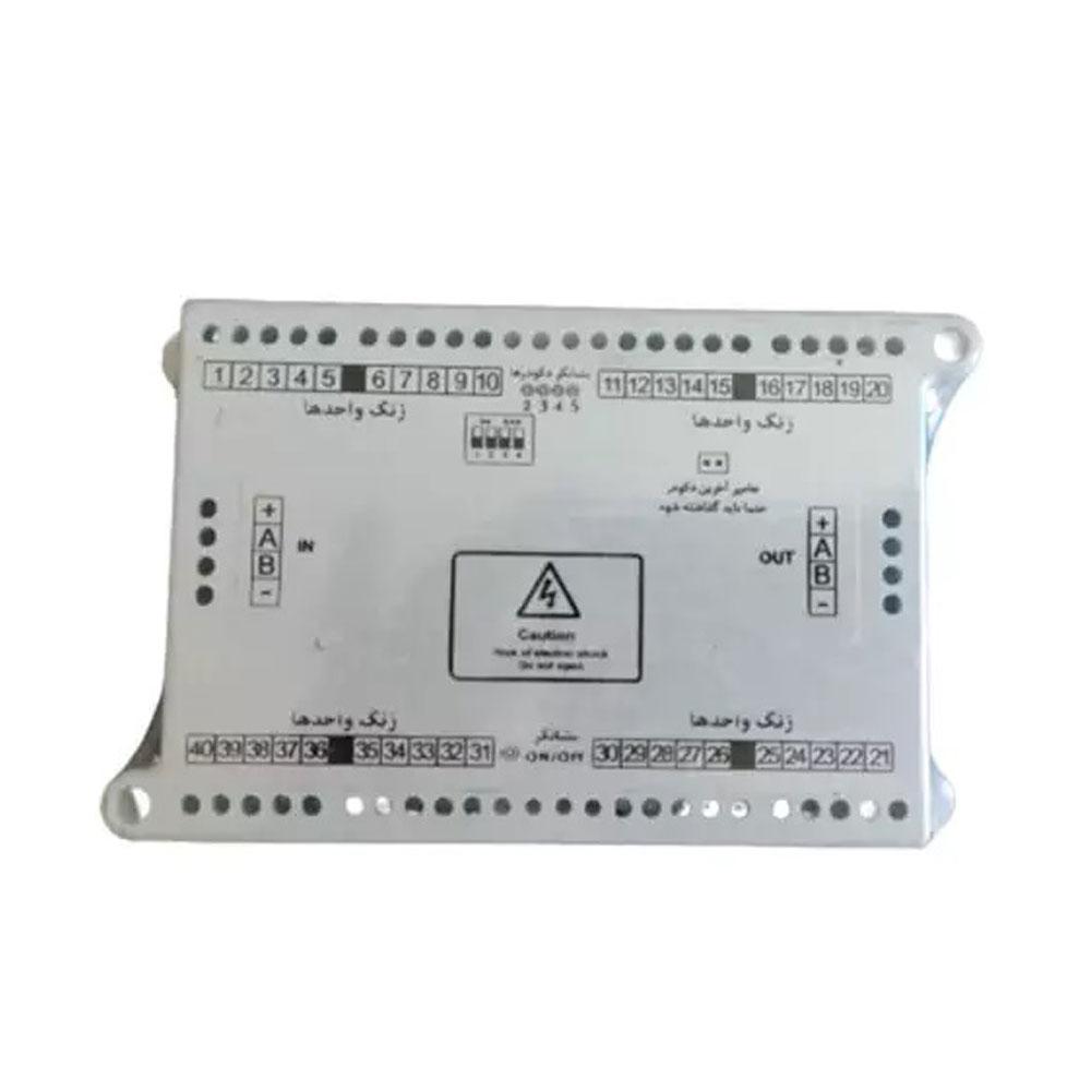 دیکودر پنل کدینگ آلدو