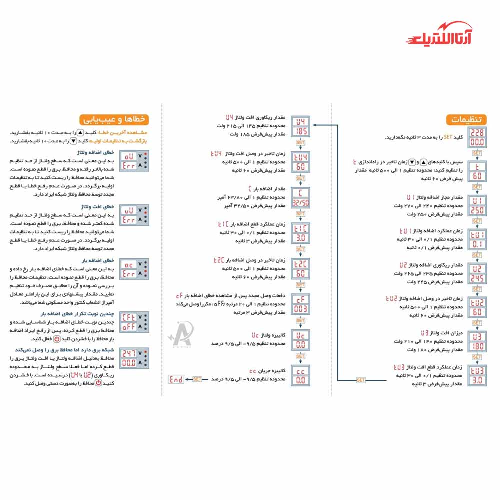 نحوه نصب محافظ ولتاژ و جریان تکفاز 80 آمپر JBH مدل CVP-S کد P42080A1