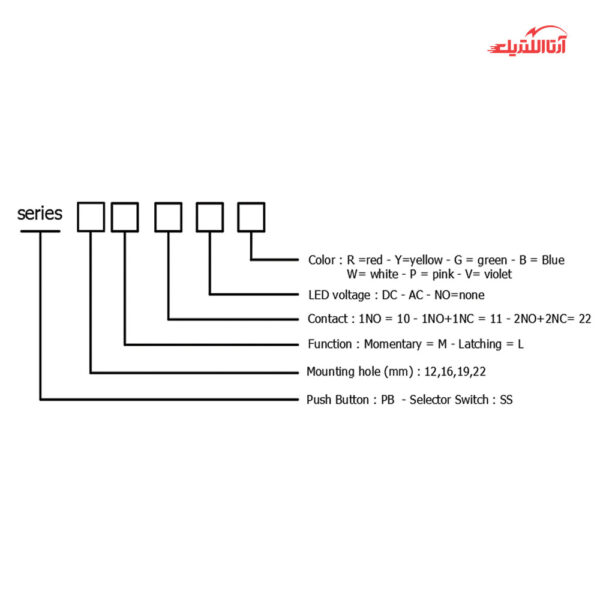 کلید سلکتوری 2 حالته چراغ دار سایز 22 JBH