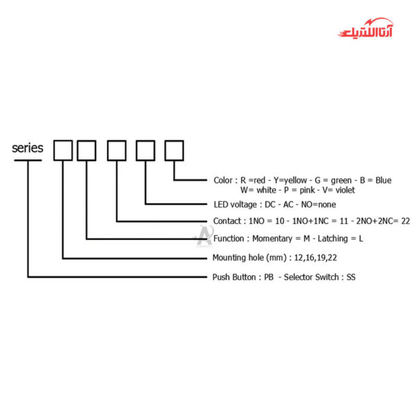کلید سلکتوری 3 حالته چراغ دار سایز 22 JBH