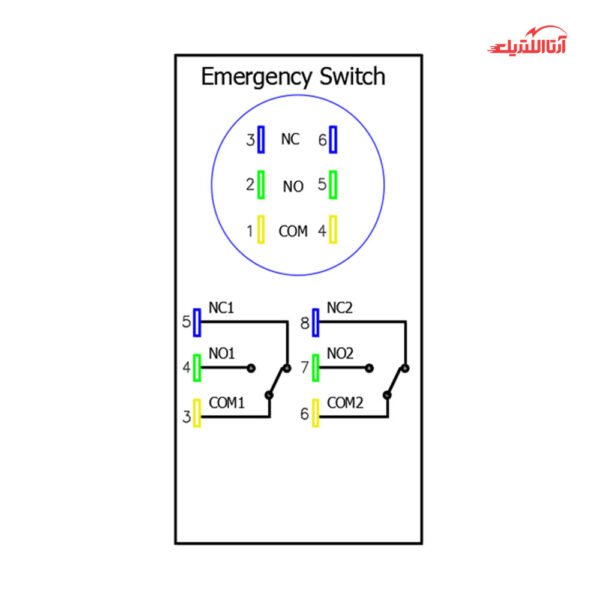 سوکت کلید فشاری شستی استپ قارچی JBH