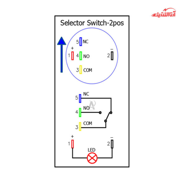 سوکت سلکتوری 2 حالته JBH