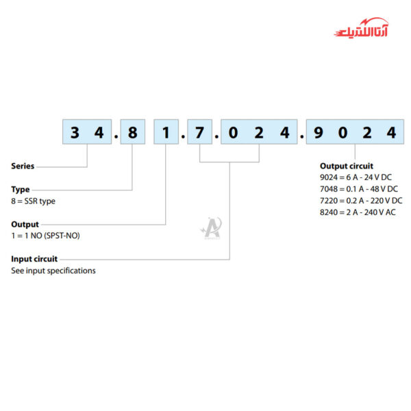 رله اتو کوپر 8 پایه تک کنتاکت 24 ولت DC فیندر کد 34.81.7.024.8240