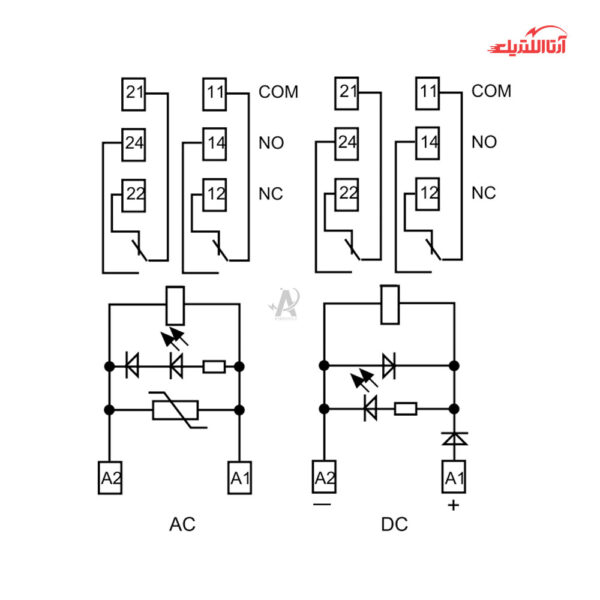 ماژول 2 کنتاکت 24 ولت DC فیندر با نگهدارنده فلزی کد 48.52.7.024.0050