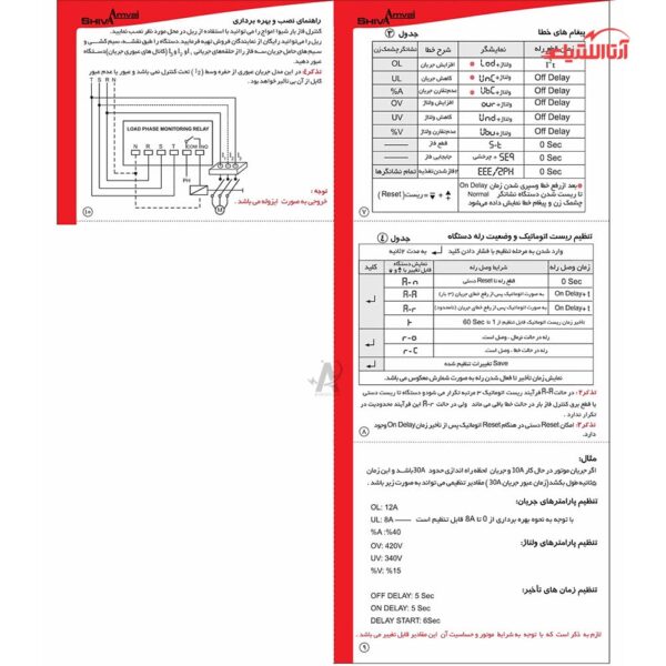 کنترل فاز بار 0.5 تا 15 آمپر شیوا امواج مدل LPF-15A کد 13F5