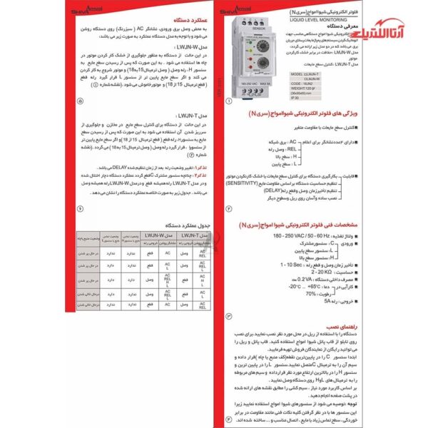 فلوتر الکترونیکی دو مینیاتور سری N مخصوص منبع شیوا امواج مدل LMJN-T کد 16JN2