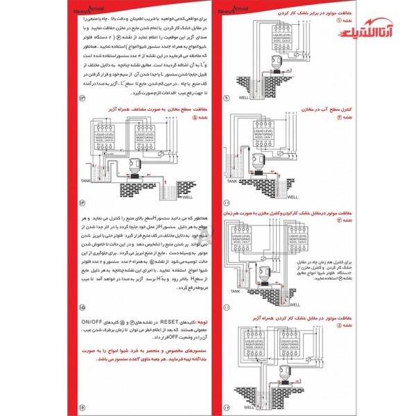فلوتر الکترونیکی دو مینیاتور سری N مخصوص چاه شیوا امواج مدل LMJN-W کد 16JN2