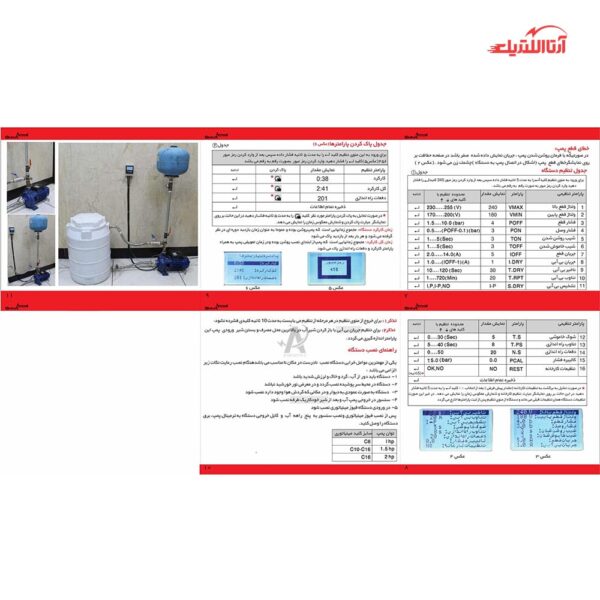 کنترل هوشمند پمپ آب شیوا امواج مدل SWPC-10 کد 20C1