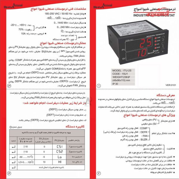 ترموستات صنعتی شیوا امواج مدل ITU-2S کد 15U1
