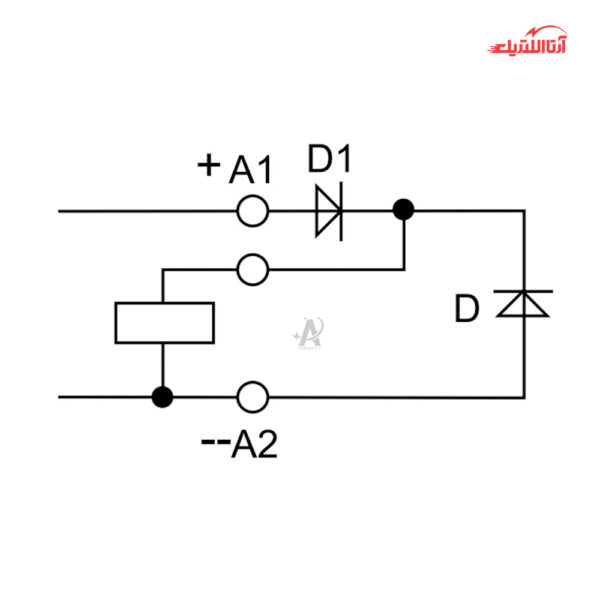 ماژول LED سبز 230 ولت AC/DC فیندر کد 99.02.0.230.59