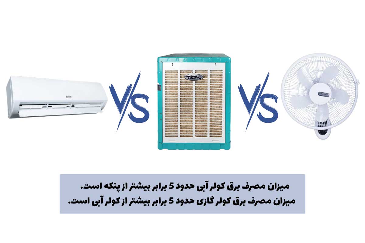 مقایسه مصرف کولر آبی با کولر گازی و پنکه