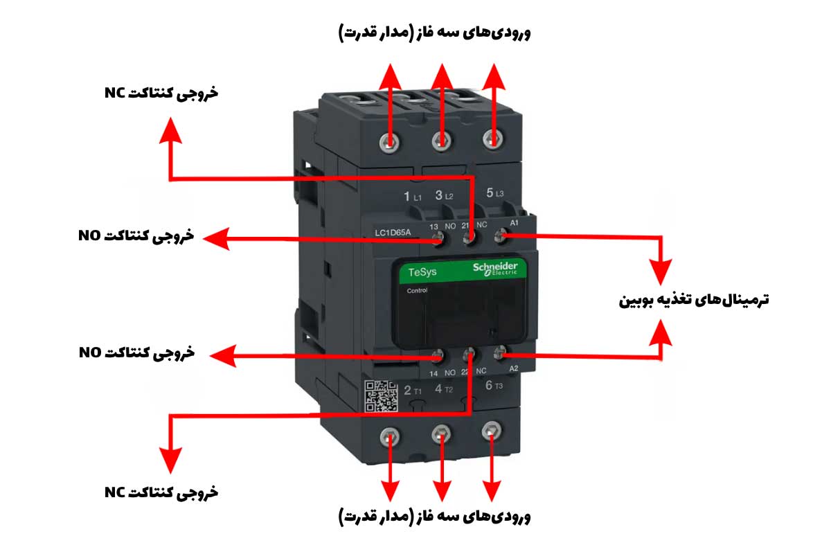معرفی، مشخصات و بررسی اجزای کنتاکتور سه فاز