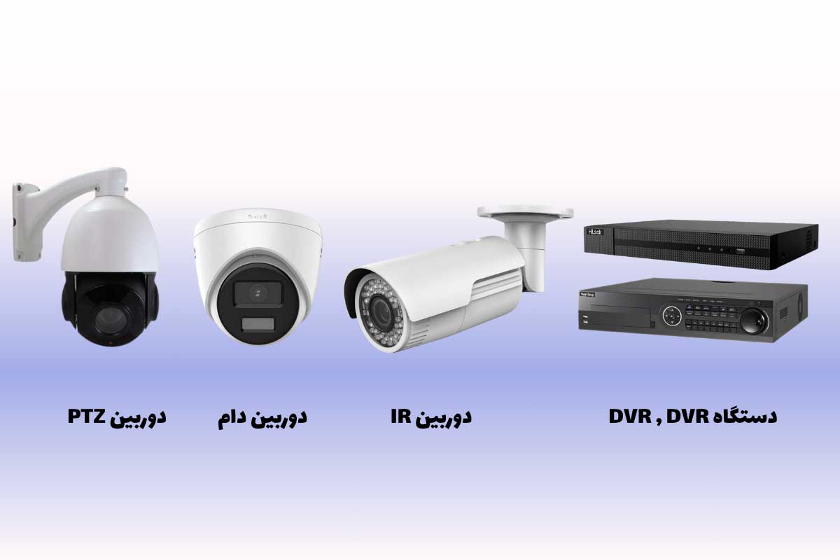 فرمول محاسبه توان یو پی اس برای دوربین مدار بسته