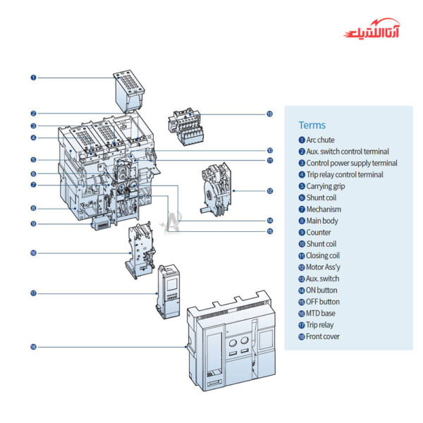 کلید هوایی 1000 آمپر 65ka کشویی موتور دار با بوبین قطع/وصل و رله حفاظتی ال اس مدل متاسل کد AN10D310A-M2D2D2AXAG6AL