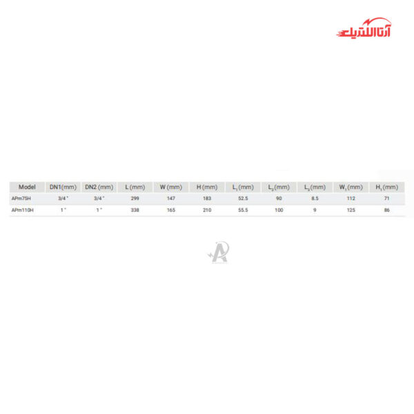 پمپ آب محیطی یک و نیم اسب تکفاز ارتفاع بالا لئو مدل APm110H