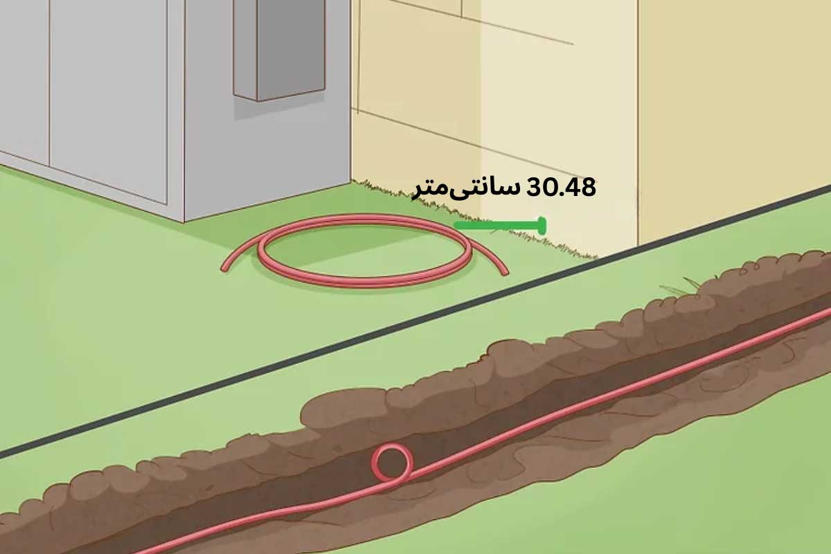 قدم سوم نصب چراغ پارکتی: سیم کشی برق درون زمین