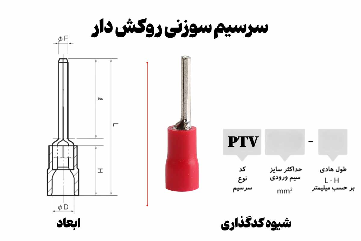 ابعاد و شیوه کدگذاری سرسیم سوزنی روکش دار