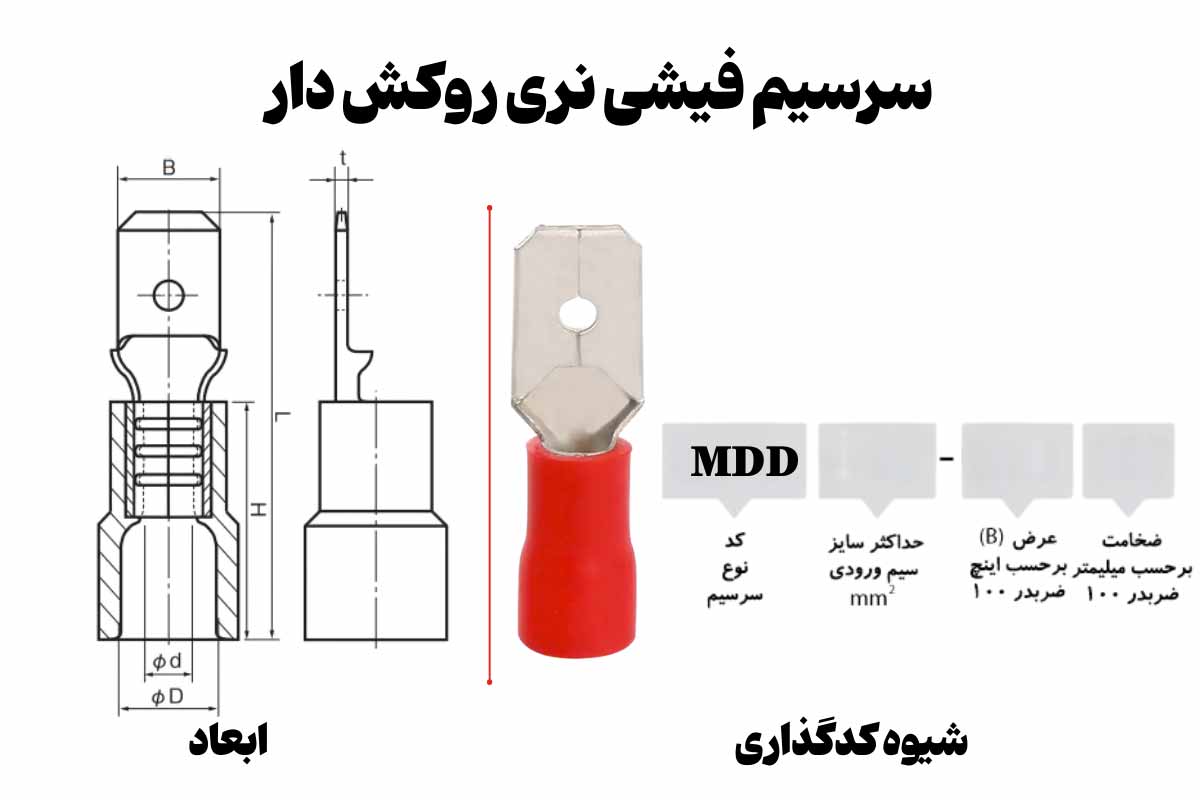 ابعاد و شوه کدگذاری سرسیم فیش نری روکش دار