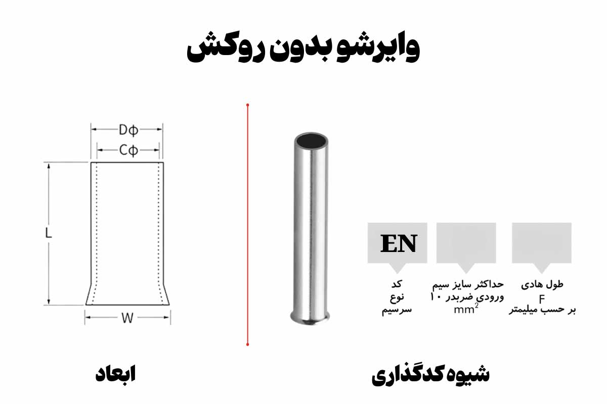 ابعاد و شیوه کدگذاری وایرشو بدون روکش