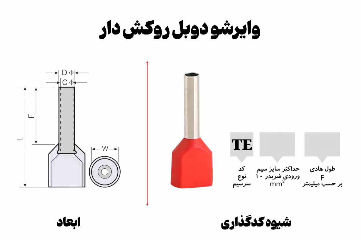 ابعاد و شیوه کدگذاری وایرشو دوبل روکش دار