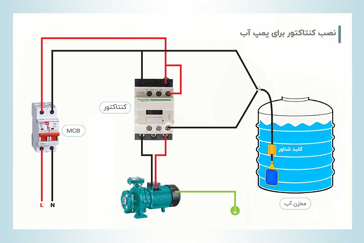 نصب کنتاکتور برای پمپ آب