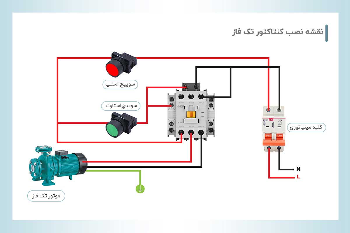 نقشه نصب کنتاکتور تک فاز