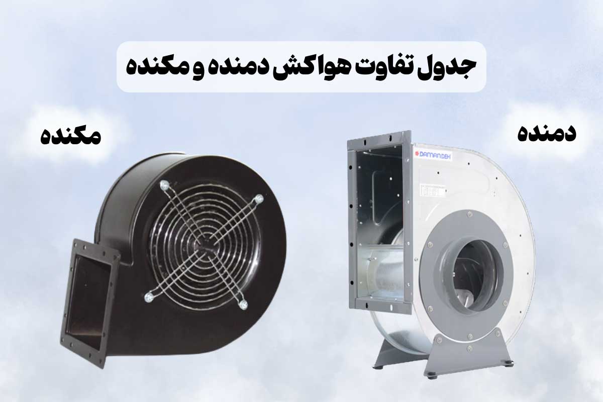 تفاوت هواکش دمنده با مکنده – بررسی 6 مورد مهم