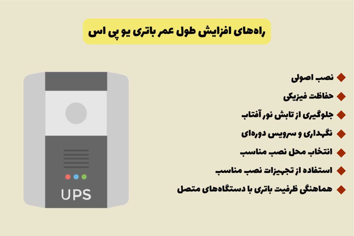 7 نکته برای افزایش طول عمر باتری یو پی اس