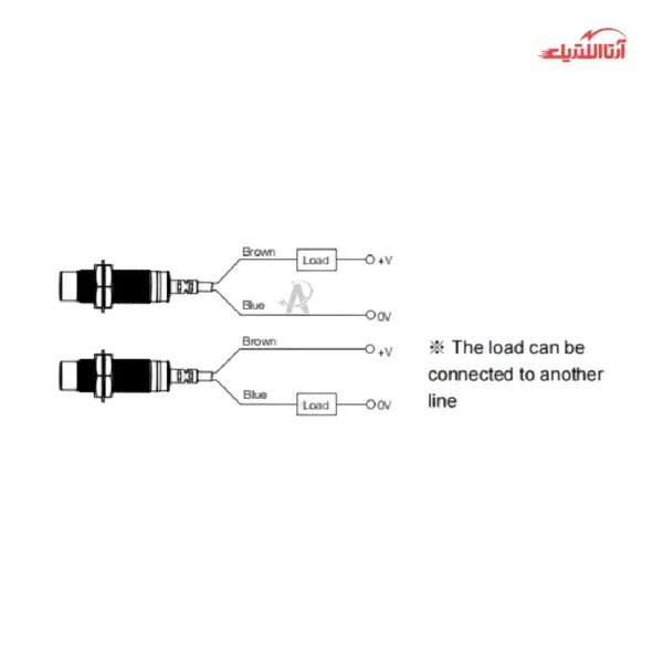 سنسور القایی سربلند 12mm کابلی2 سیم AC برندCNTD مدل CJY12E-04