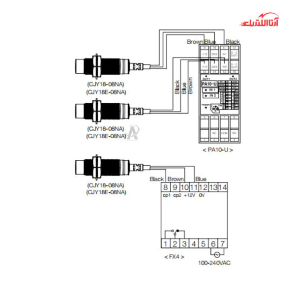 سنسور القایی سرتخت 18mm کابلی 3 سیم CNTD مدل CJY18E-05